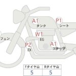 BMW R1200R - Фото 4