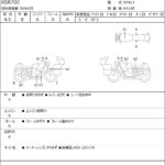 Yamaha XSR700 - Фото 7