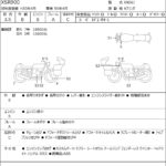 YAMAHA XSR900 - Фото 7
