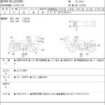 BMW R1200RS - Фото 7